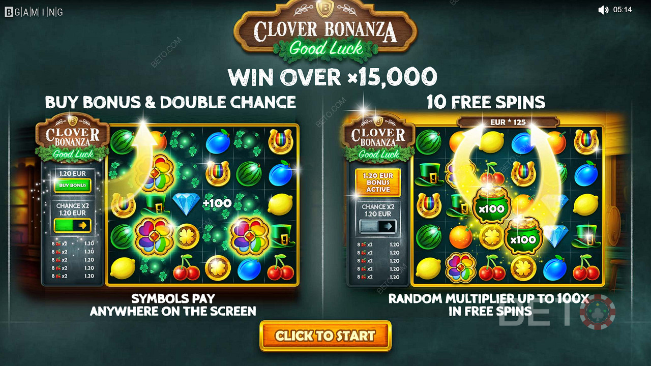 เพลิดเพลินไปกับฟีเจอร์ Buy Bonus, Double Chance และ Free Spins ในสล็อต Clover Bonanza