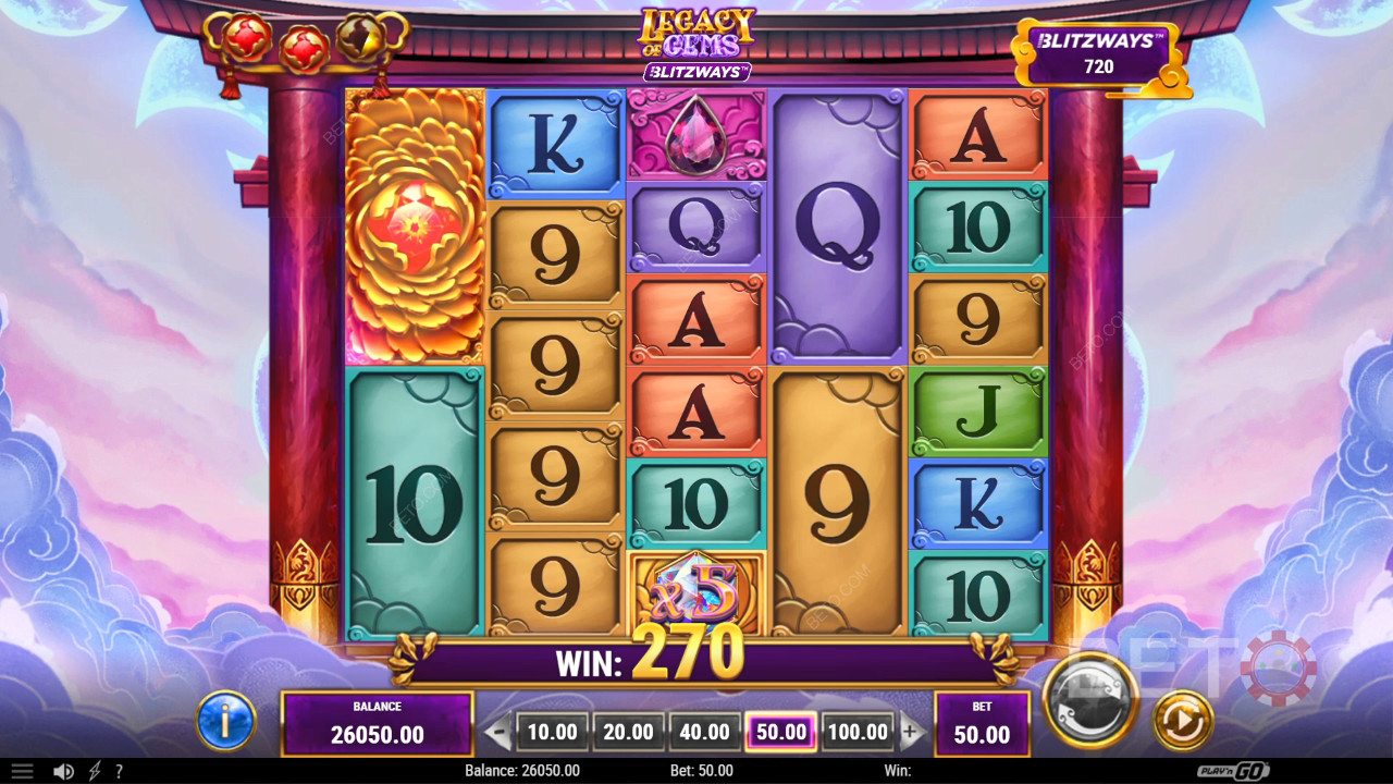 รีวิว Legacy of Gems Blitzways โดย BETO Slots