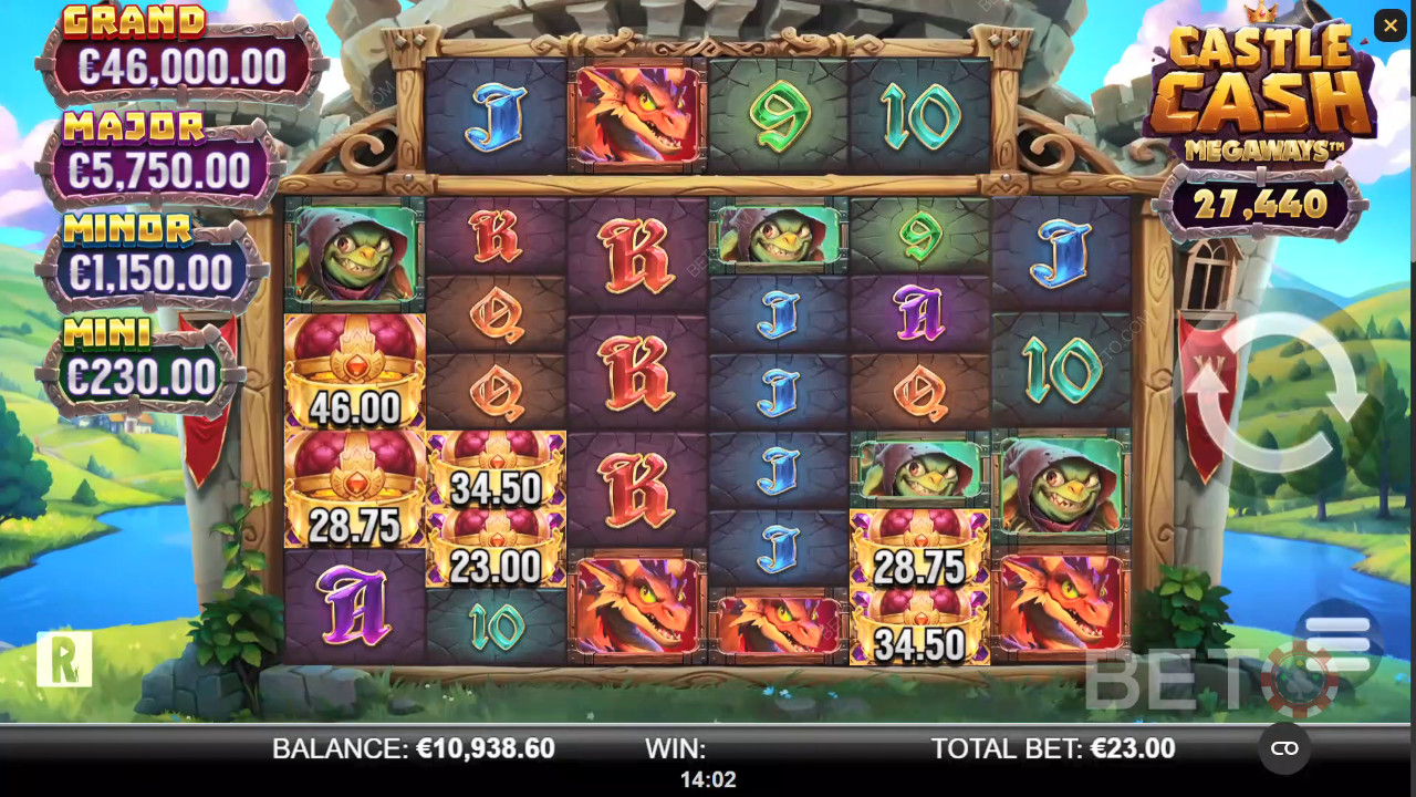 รีวิว Castle Cash Megaways โดย BETO Slots
