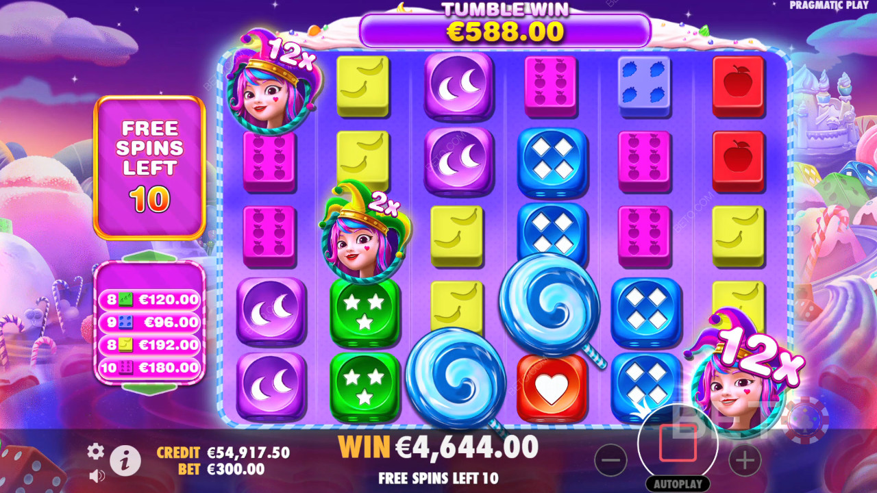 ธีมและการออกแบบ: Whimsical Candy World