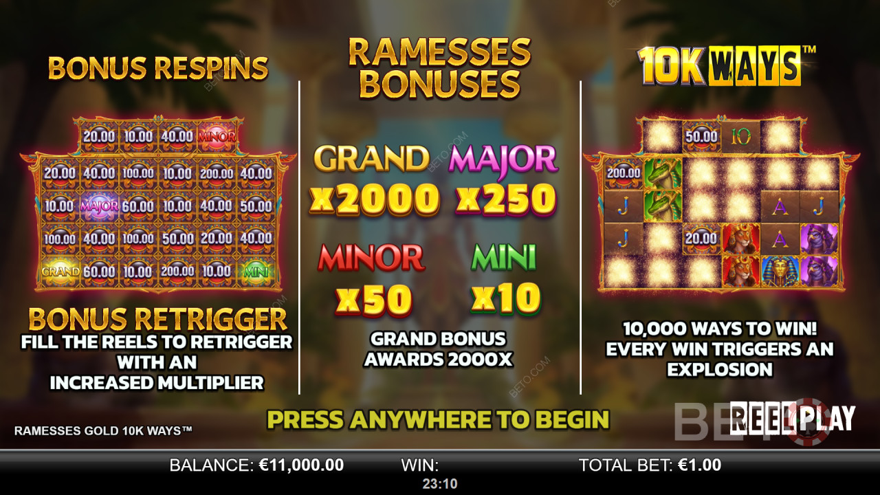 วิธีเล่นเกม Ramesses Gold ของ Reel Play 10,000 วิธี