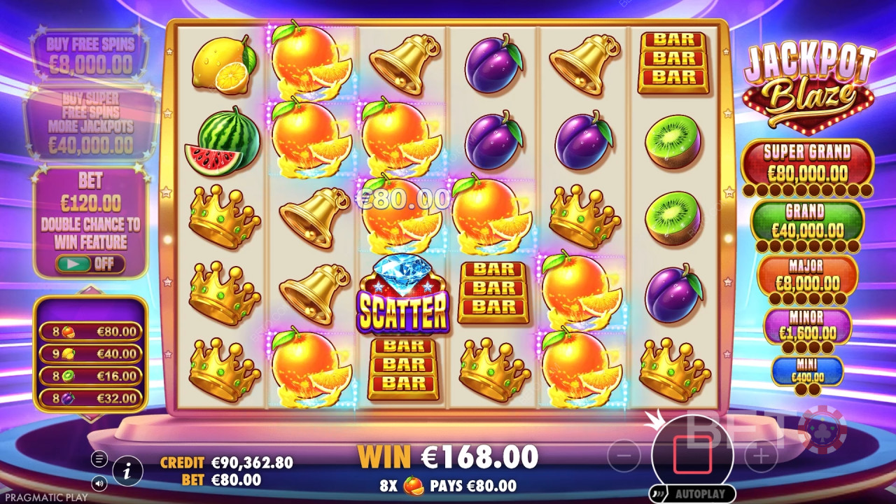 คุณควรเล่นเกม Jackpot Blaze หรือไม่?