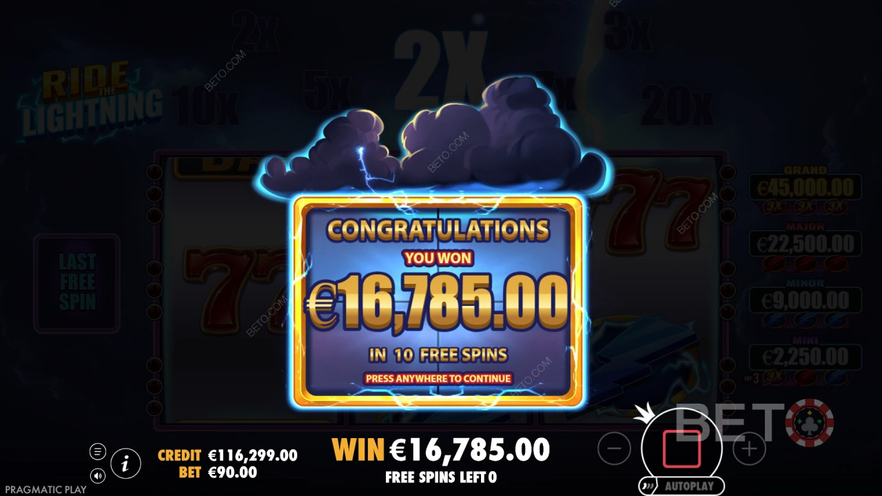 ลุ้นรับรางวัล 10,000 เท่าของเงินเดิมพันของคุณในเกมสล็อตออนไลน์ Ride the Lightning!