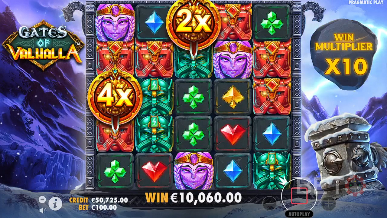 รีวิว Gates of Valhalla โดย BETO Slots