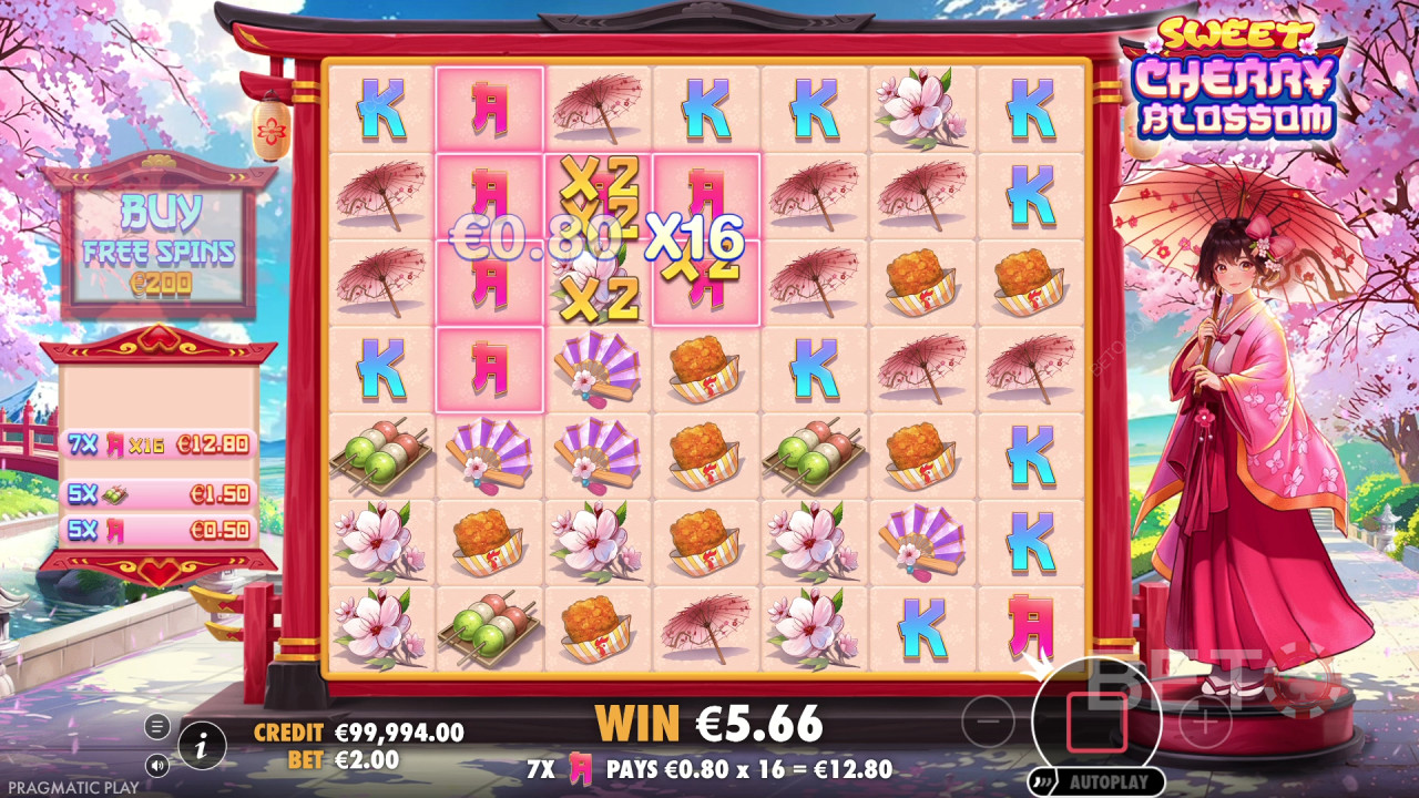รีวิวเกมสล็อต Sweet Cherry Blossom โดย BETO Slots