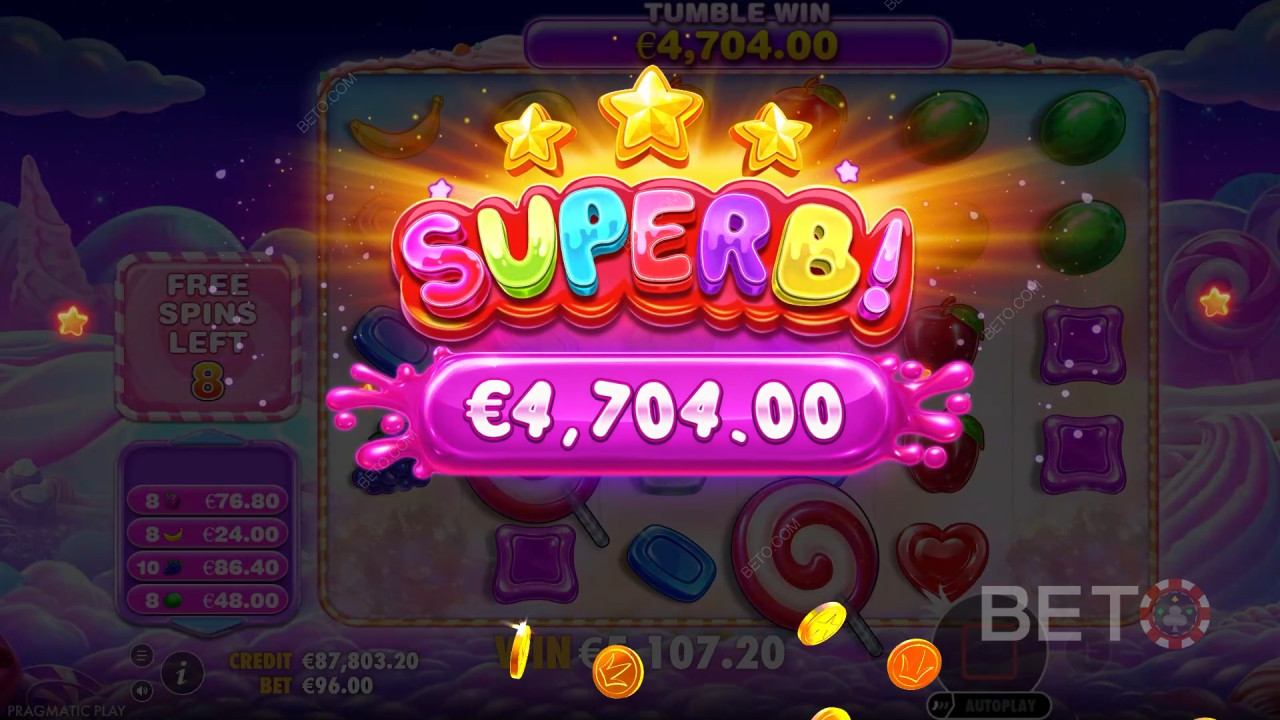 รีวิวเกมสล็อต Sweet Bonanza 2500 โดย BETO Slots