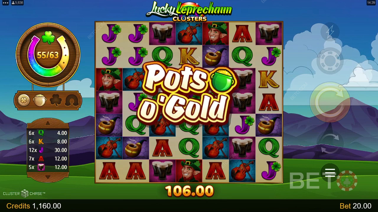 Lucky Leprechaun Clusters: สล็อตที่คุ้มค่าแก่การหมุนหรือไม่?