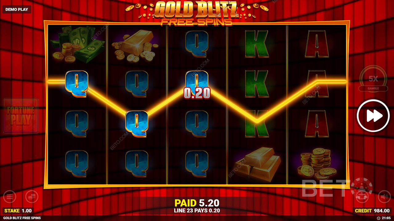 ธีมและการออกแบบ: Opulent Wealth Fantasy