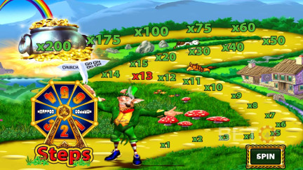 คำแนะนำเกี่ยวกับสัญลักษณ์ Rainbow Riches และการจ่ายเงิน